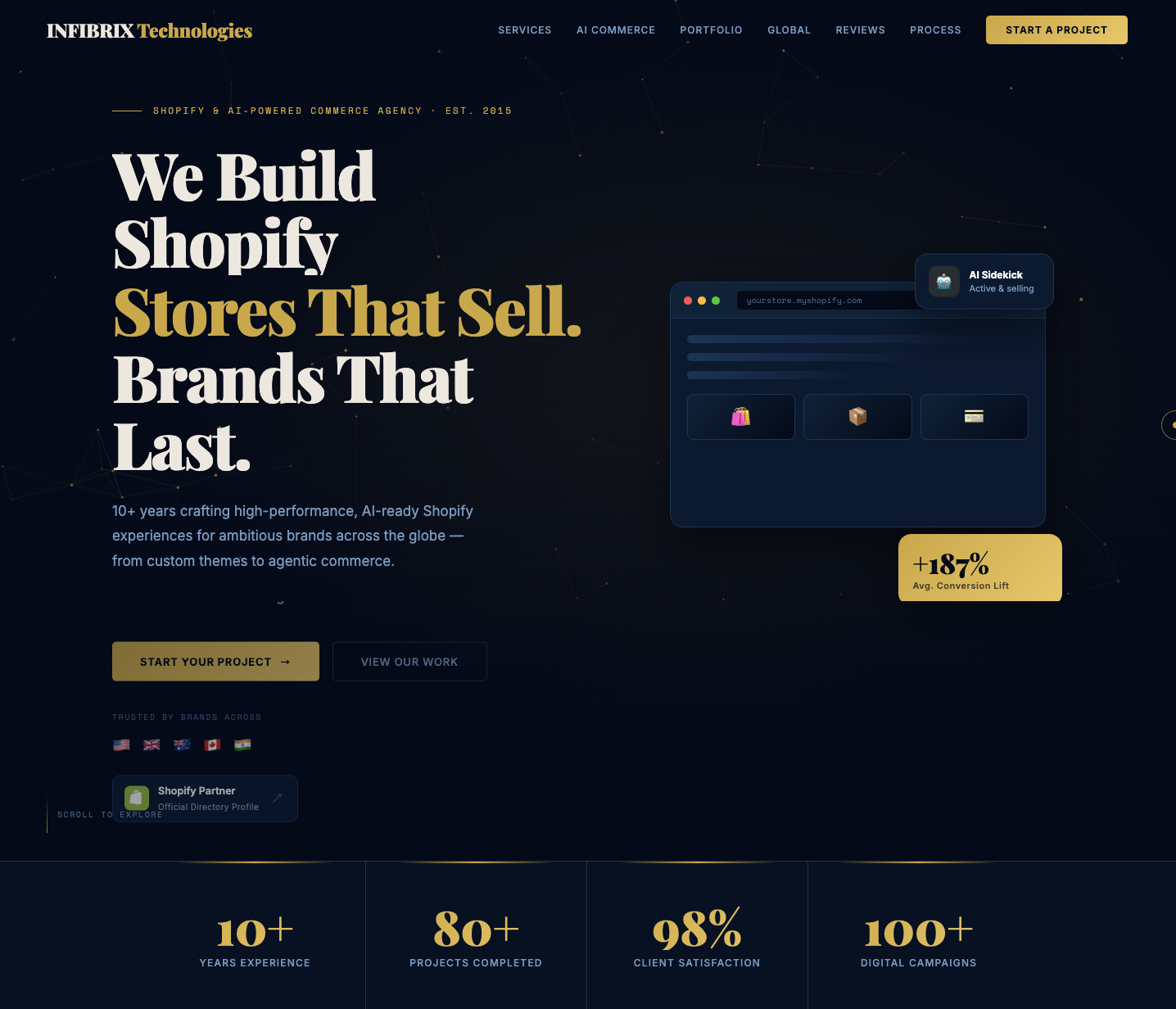 Infibrix Technologies